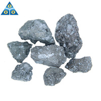 Metallurgy Application Silicon Metal Slag 5-50mm Si Slag China origin -2