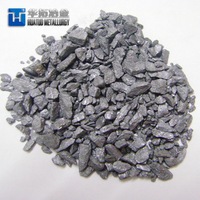 Cast Iron / Foundry Ferro Silicon In Low Aluminum -4