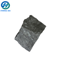 Professional Ferroalloy Factory Provides Good Products Ferrosilicon -4