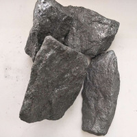 H.c Silicon/high Carbon Ferro Silicon Widely Used In Korea and Japan -5