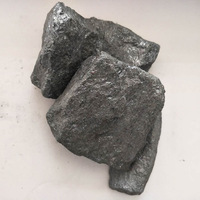 H.c Silicon/high Carbon Ferro Silicon Widely Used In Korea and Japan -4