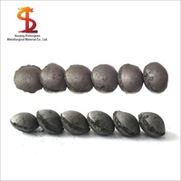 Silicon Briquette Price Manufacturers Custom Silicon Briquette 60% -3