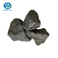 Anyang Eternal Sea  Silicon Carbon Manufacturer High Carbon Ferro Silicon -2