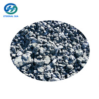 Top Quality Cheap Price Industries Silicon Slag -6