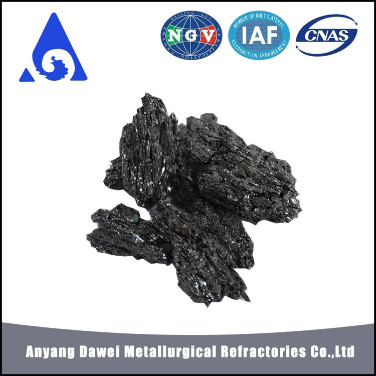 Silicon Carbon Alloy Si-c Alloy -3