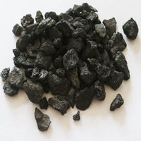 China Supplier Carbon Additive Calcined Petroleum Coke