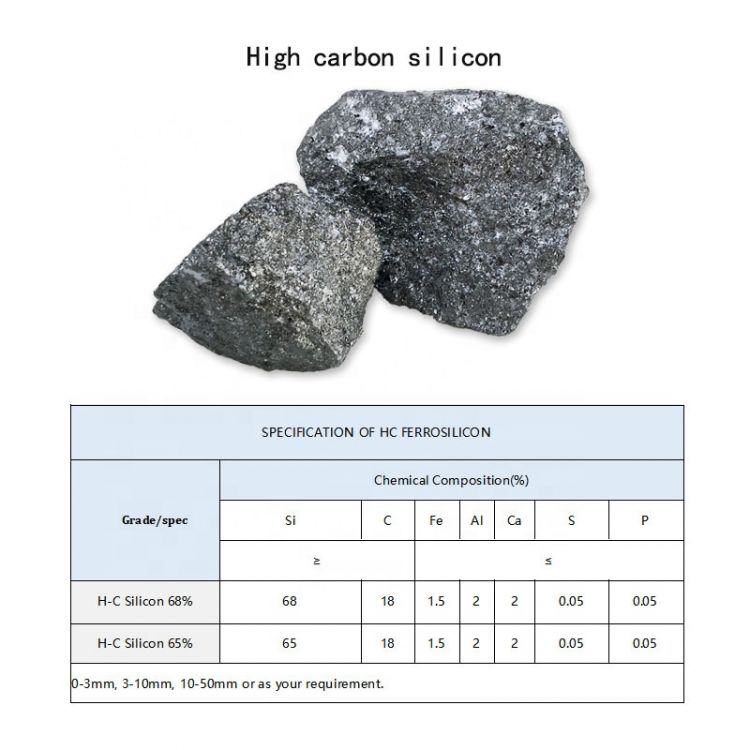 High Carbon Silicon New Goods From China 2019 High Carbon Silicon Price -3