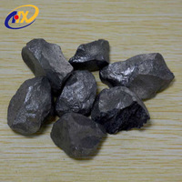 High Carbon Ferro Silicon 75/ferro Silicon Low Carbon -1