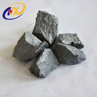 2018 Low Price Products Ferrosilicon for Foundry -5