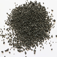 China Grade Green Petroleum Coke for Sale -5