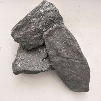 H.c Silicon/high Carbon Ferro Silicon Widely Used In Korea and Japan -1