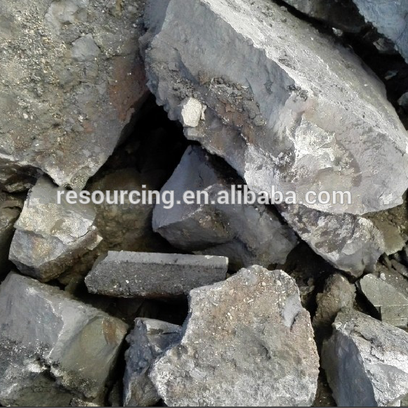 Ferro Silicon /Ferrosilicon/FeSi 72% 75% -1