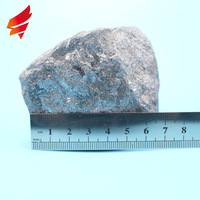 Price of High Carbon Ferro Silicon -1