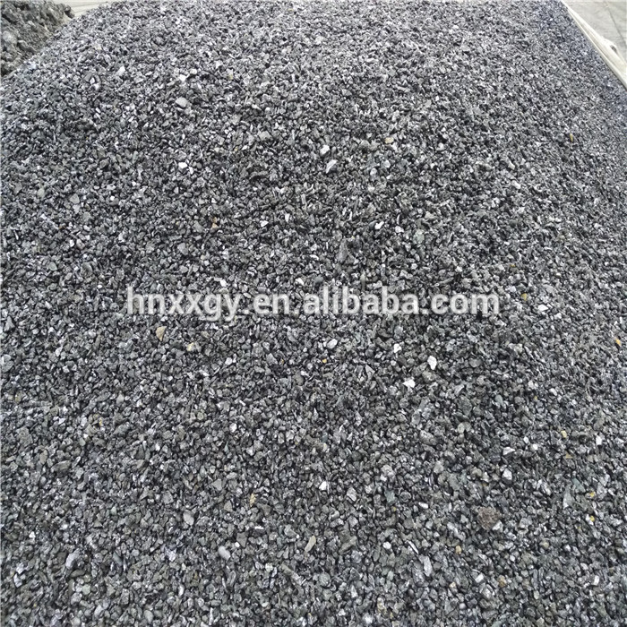 Cheaper Prices Deoxidizer Fesi Metal Silicon Slag for Iron Casting -2