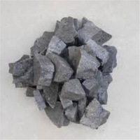 Low Price Silicon Metal Slag 45 Dioxide Instead Ferro Silicon 45 -4