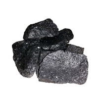 The Best Producer of High Carbon Ferro Silicon Reputation Price Si 65% C 15% -4