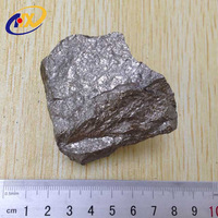 High Carbon Ferro Silicon 75/ferro Silicon Low Carbon -4