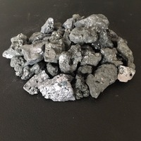 Ferro Silicon Substitute of Silicon Slag for Steel -3