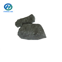 Anyang Eternal Sea  Silicon Carbon Manufacturer High Carbon Ferro Silicon -3