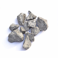 Ferro & Alloys / Ferro Silicon FeSi 75 / Fesi 75% Ferro Silicon -1