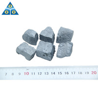 Factory Price of Nodulant Ferrosilicon Magnesium From China -2