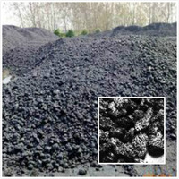 China Supplier Petroleum Coke -5