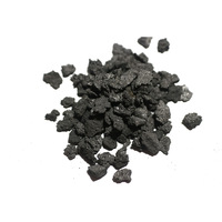 Low Price 98% Petroleum Coke Use for Manufacture of Graphite -5