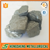 Steelmaking Raw Material Ferrosilicon/Fe-Si Lump 75 -2