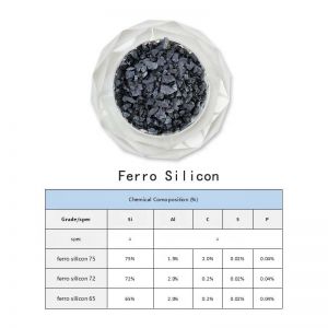 Steelmaking Manufacturer of Ferro Silicon 72 Ferrosilicon 75 65 Price of Ferro Silicon